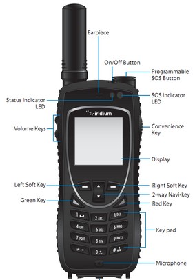 military satellite phones