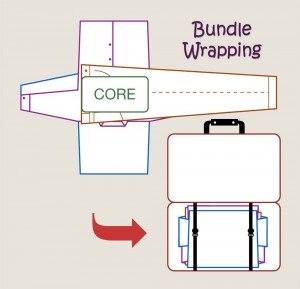 bundlewrapping tips to packing light