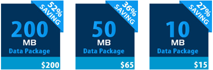 European Data Packages