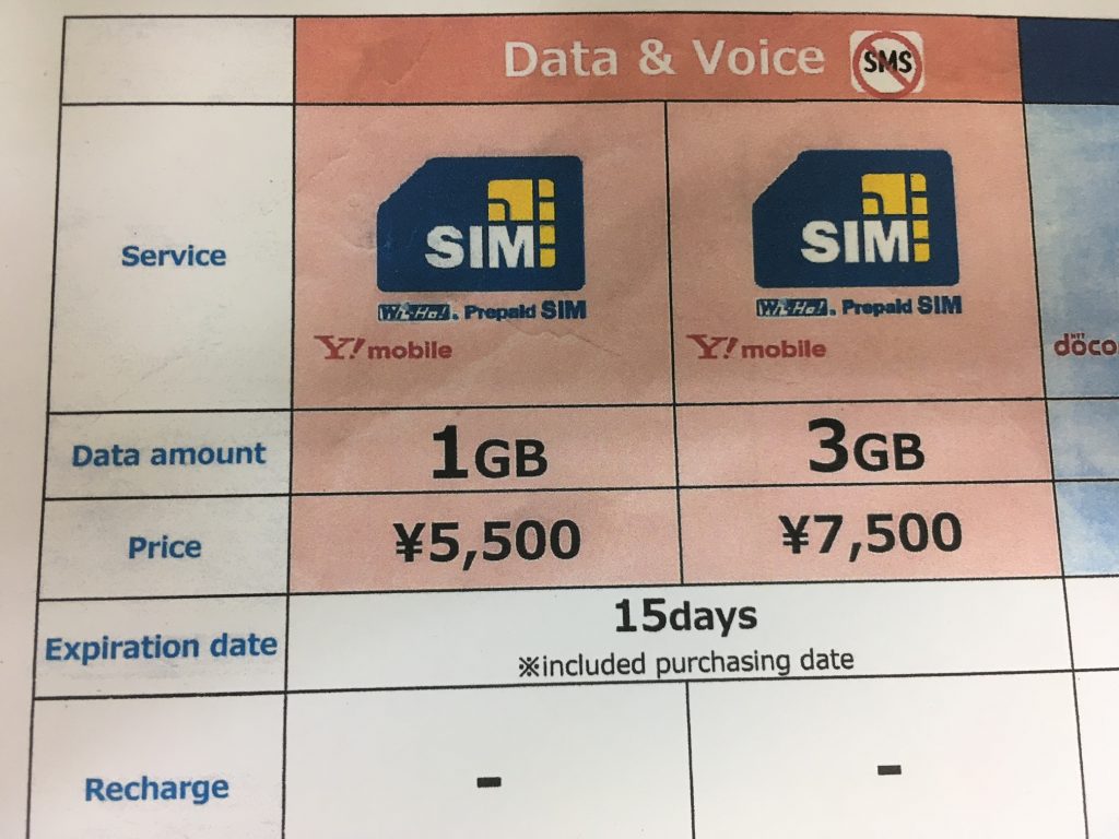 haneda airport tokyo sim cards data voice