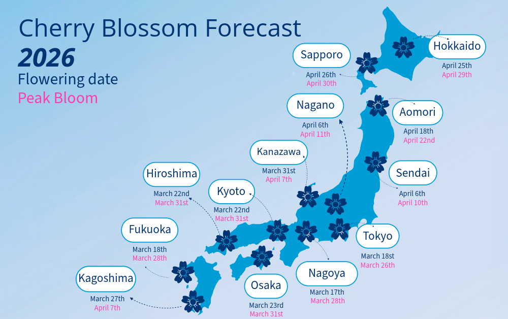 2026 Japan cherry blossom forecast map showing flowering and peak bloom dates for cities including Tokyo, Kyoto, Osaka, Sapporo and Hiroshima