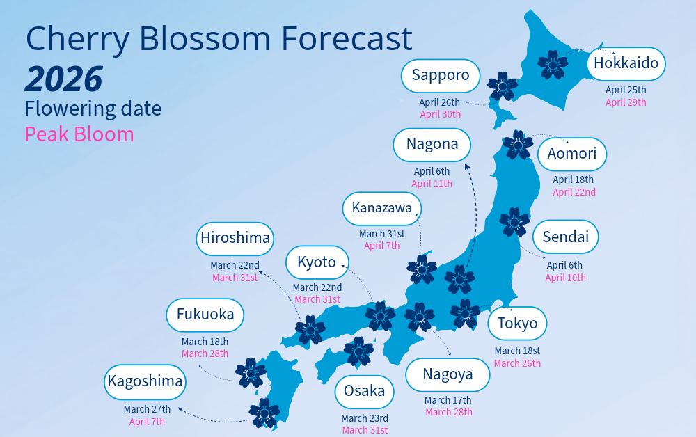 2026 Japan cherry blossom forecast map showing flowering and peak bloom dates for cities including Tokyo, Kyoto, Osaka, Sapporo and Hiroshima
