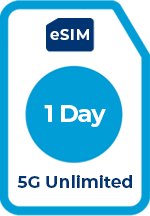 Japanese Data eSIM
