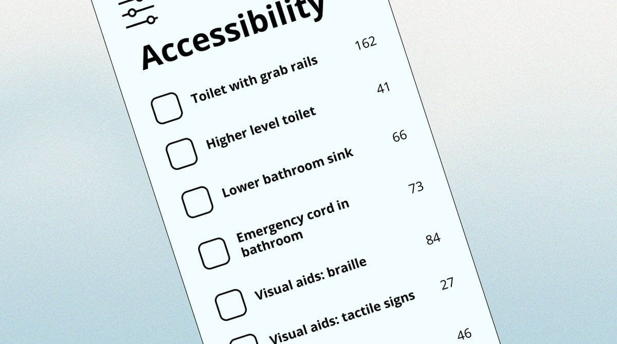 Accessible Accommodation