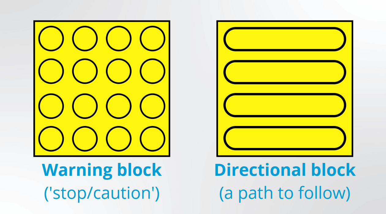 tactile paving