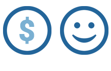 low call rates