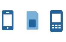 europe sim products