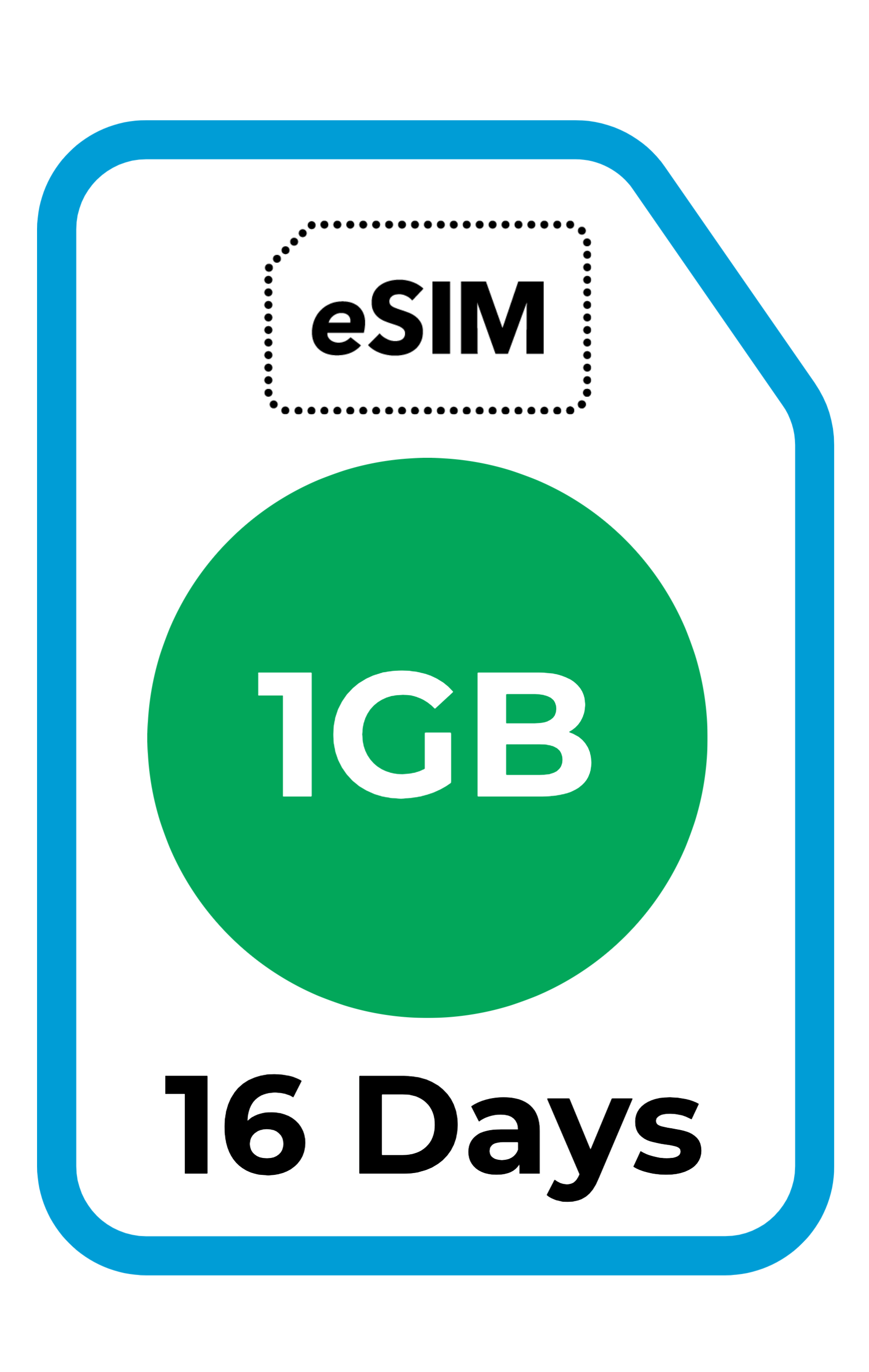 8 day eSIM