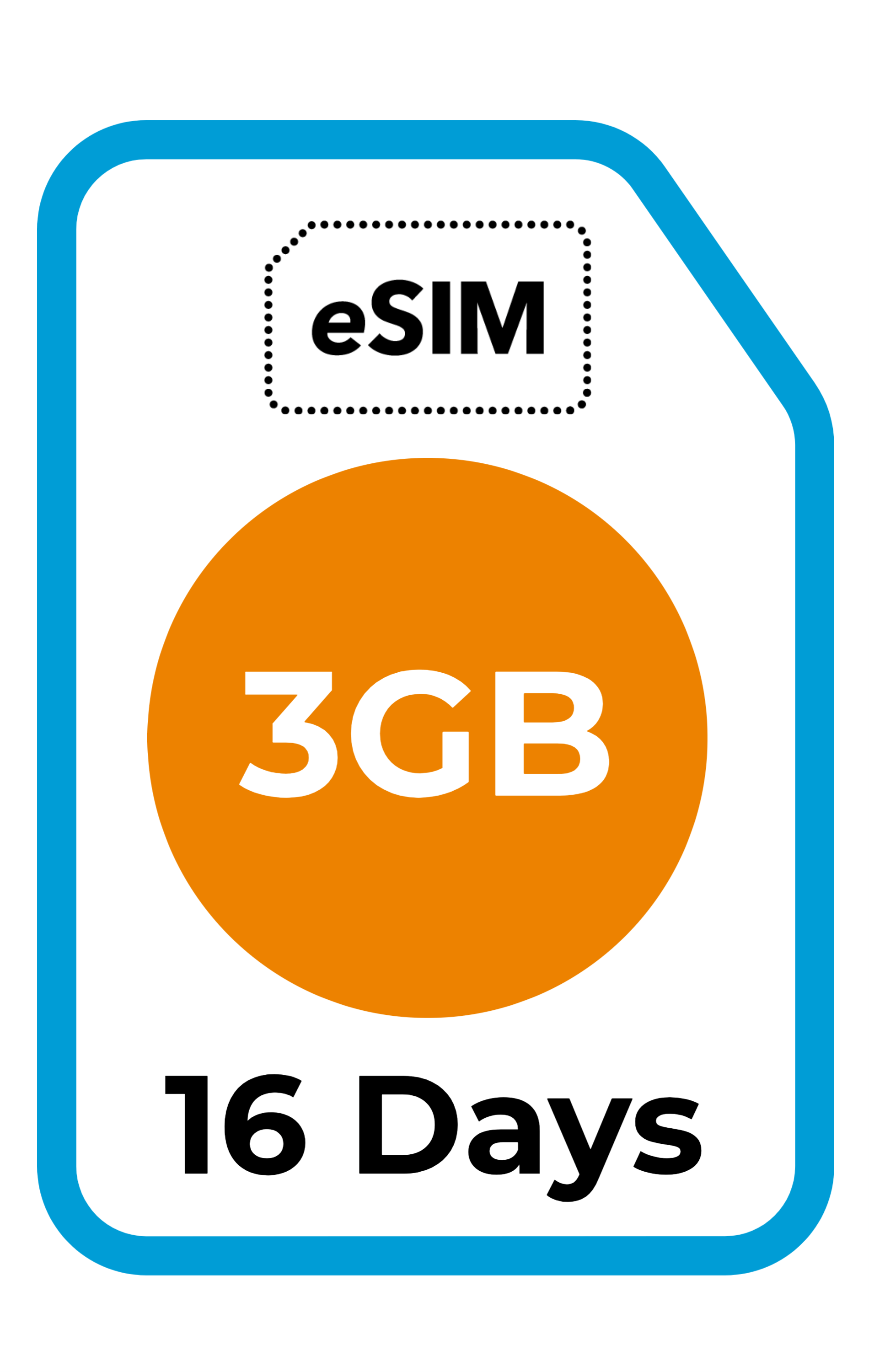 16 day eSIM