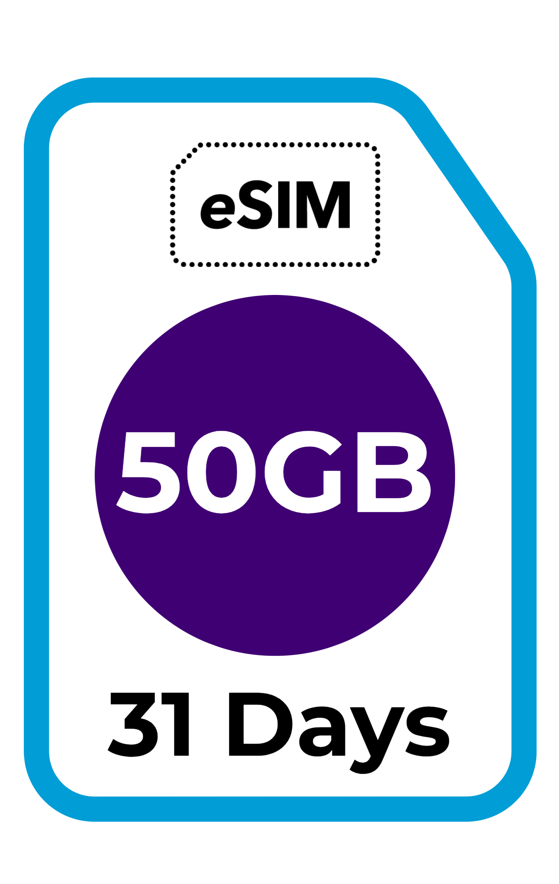 31 day eSIM