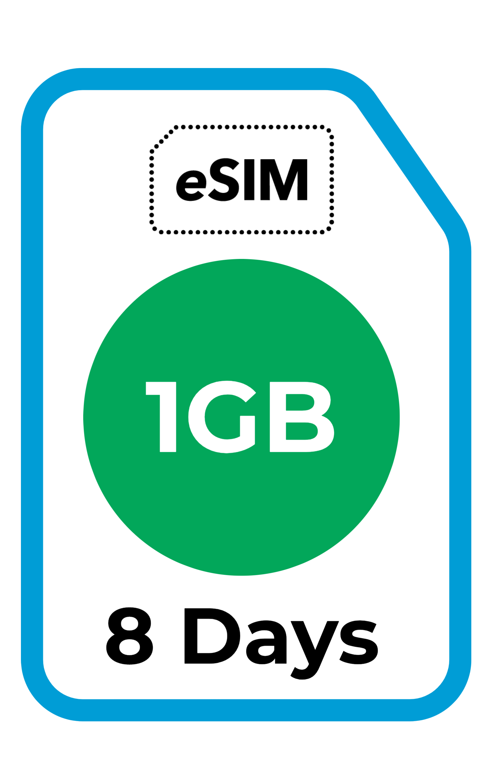 8 day eSIM