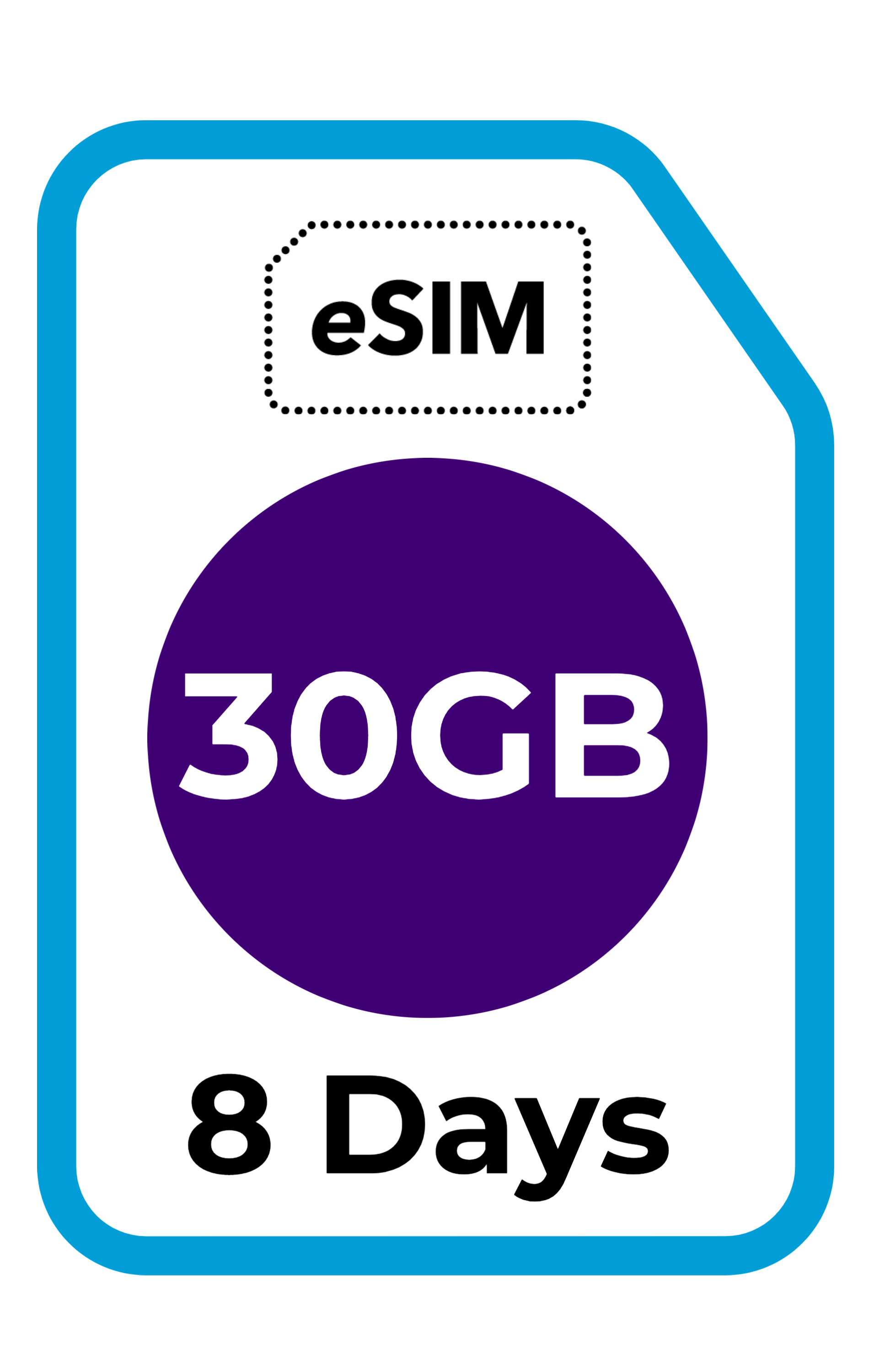 8 day eSIM